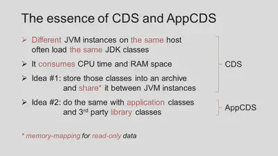 AppCDS essence in 1 slide