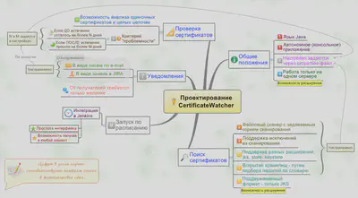 :mag: Кликните по картинке для увеличения