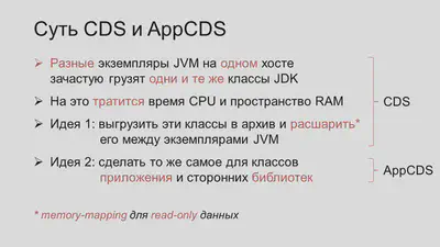 Суть AppCDS в одном слайде